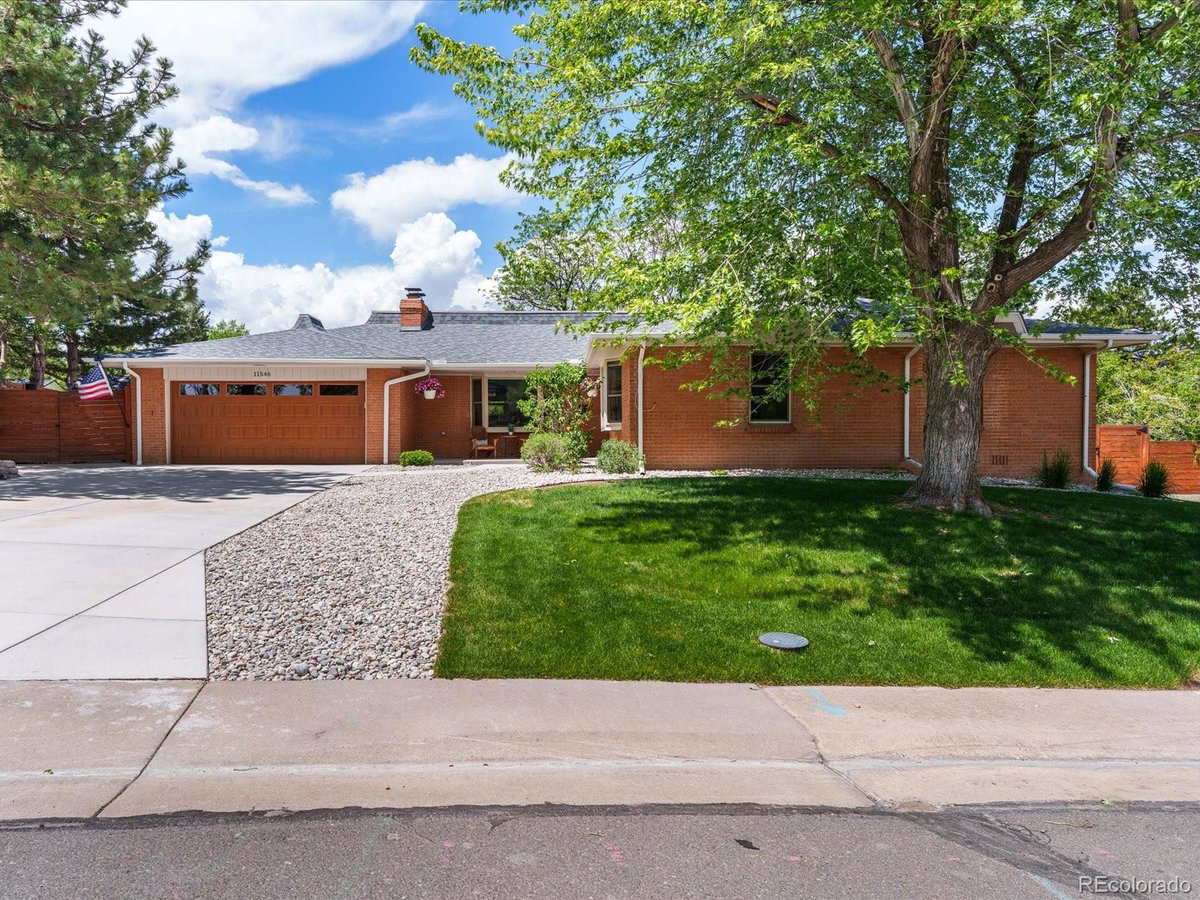 Featured Properties