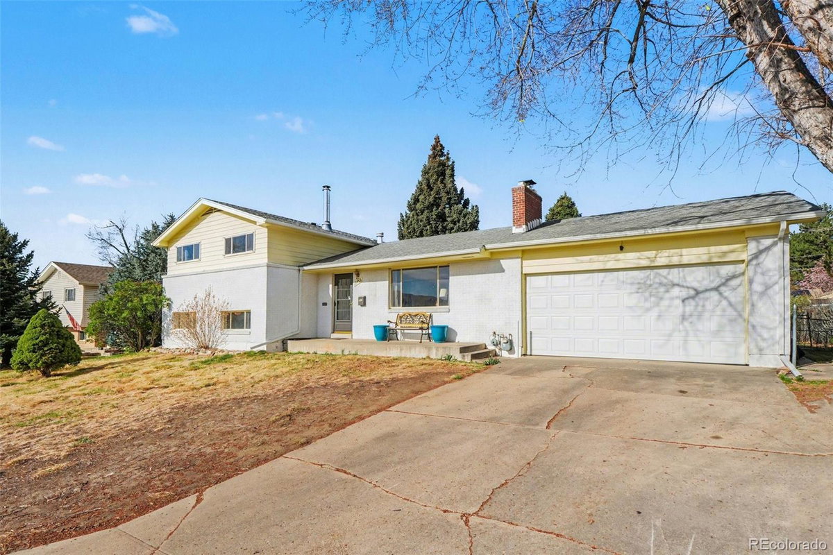 Featured Properties