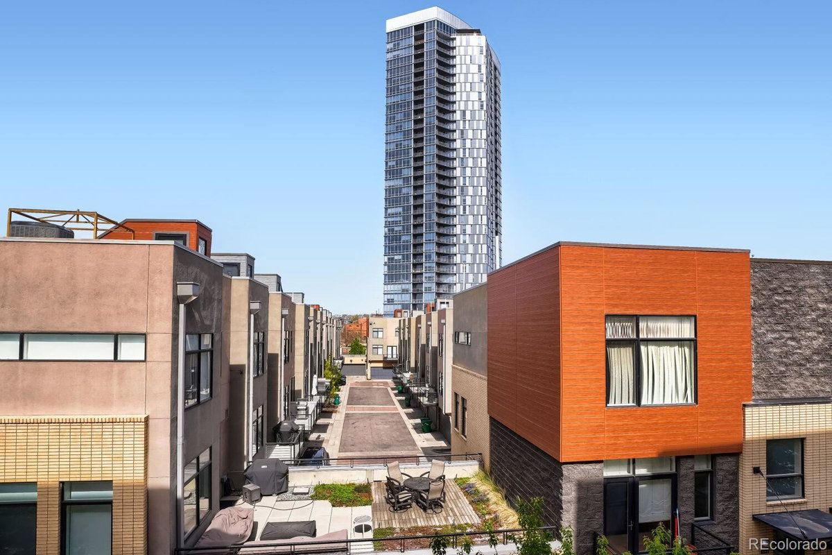 Featured Properties
