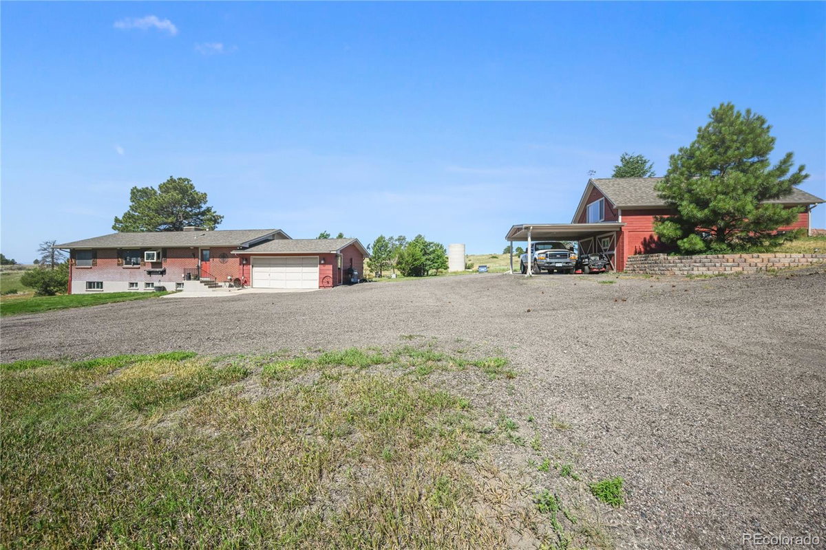 Featured Properties
