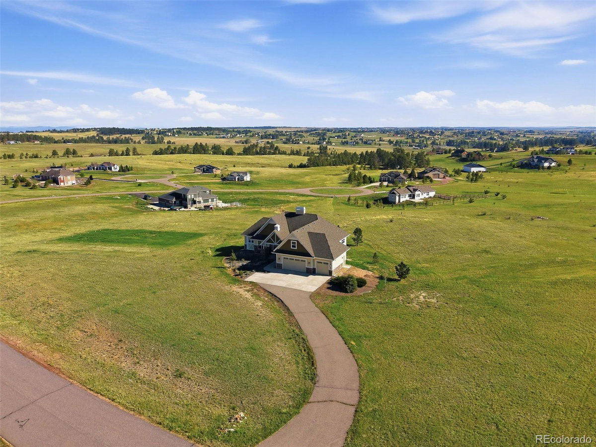 Featured Properties