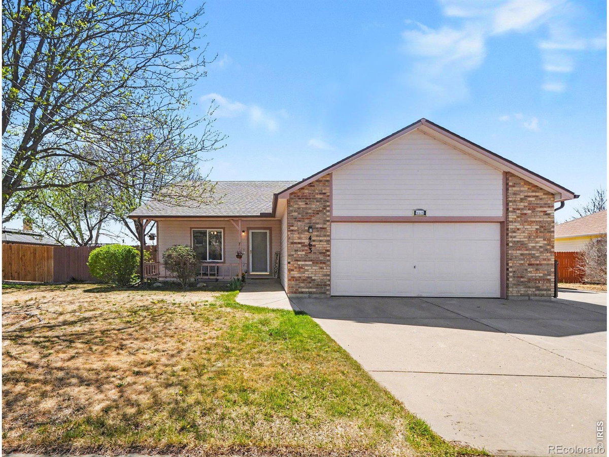 Featured Properties