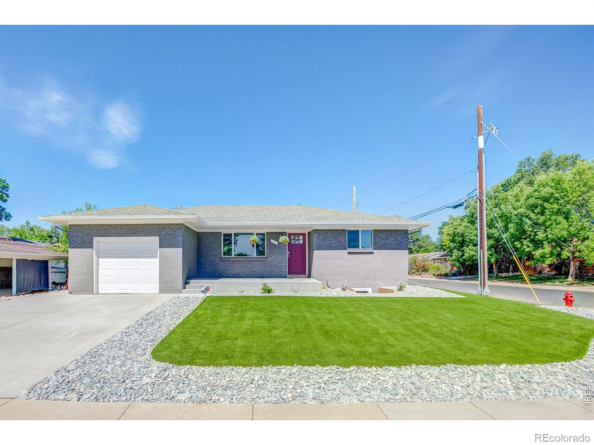 Featured Properties