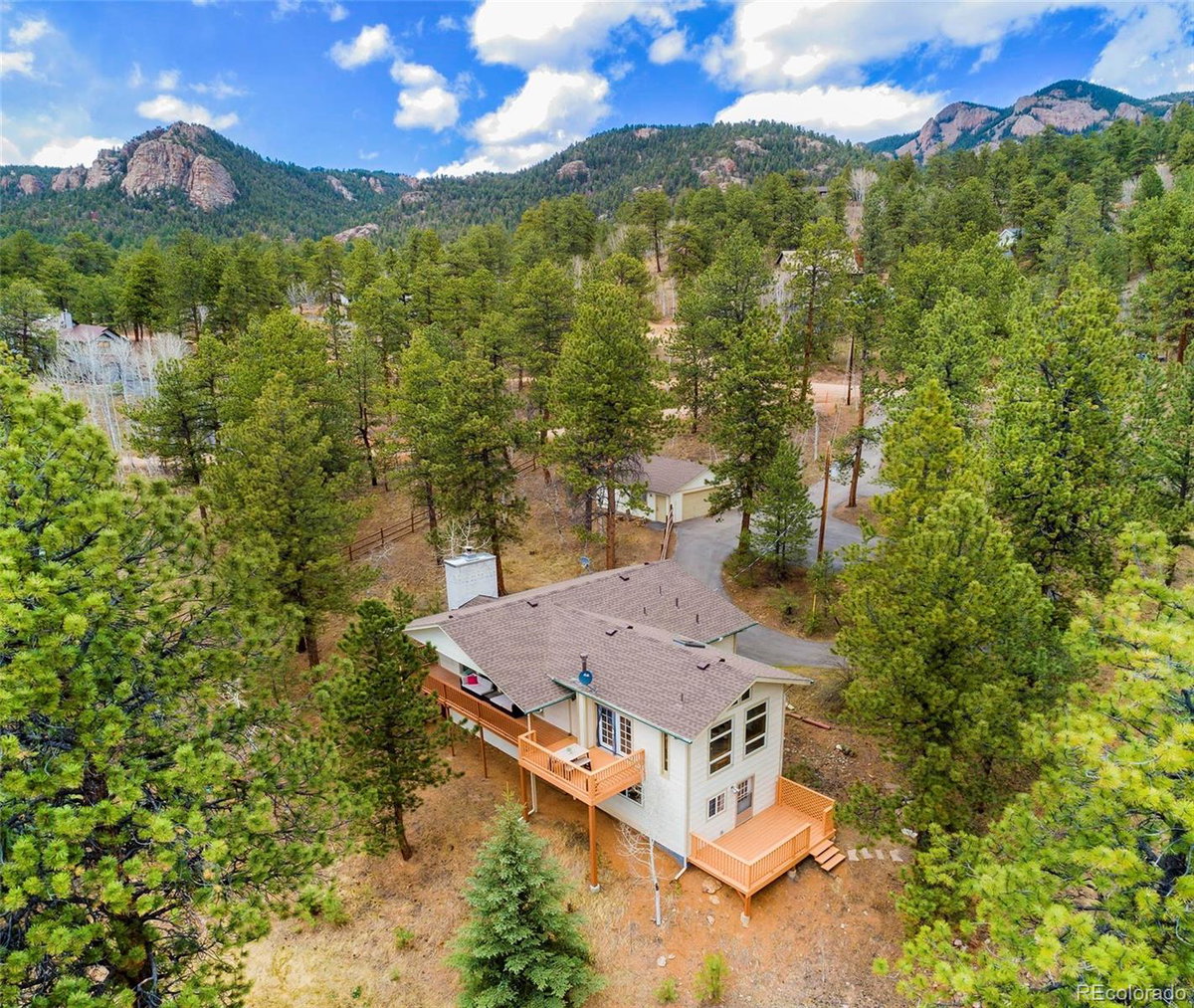 Featured Properties