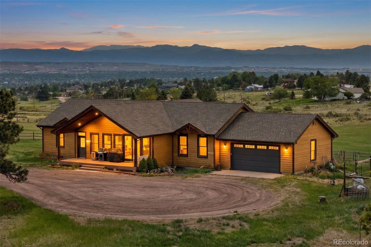 Featured Properties