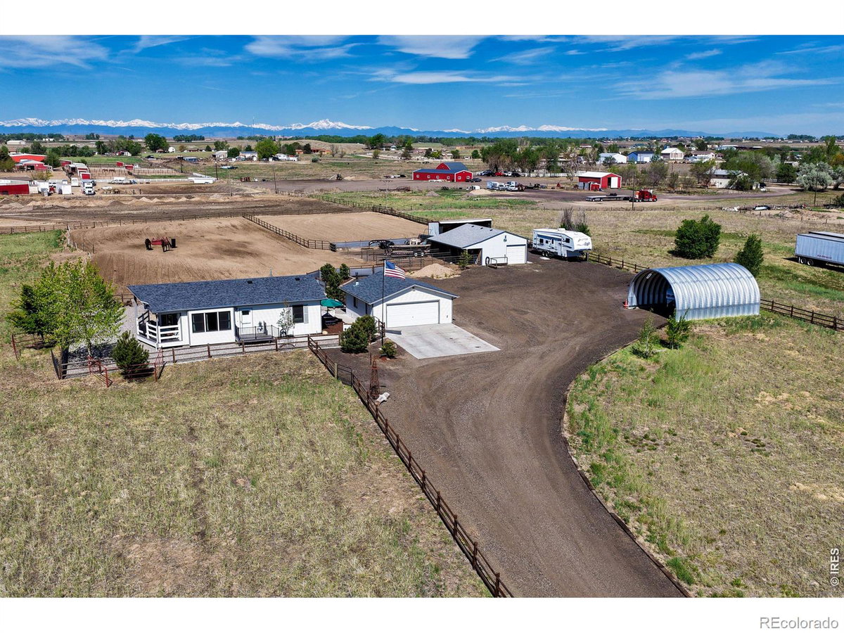Featured Properties