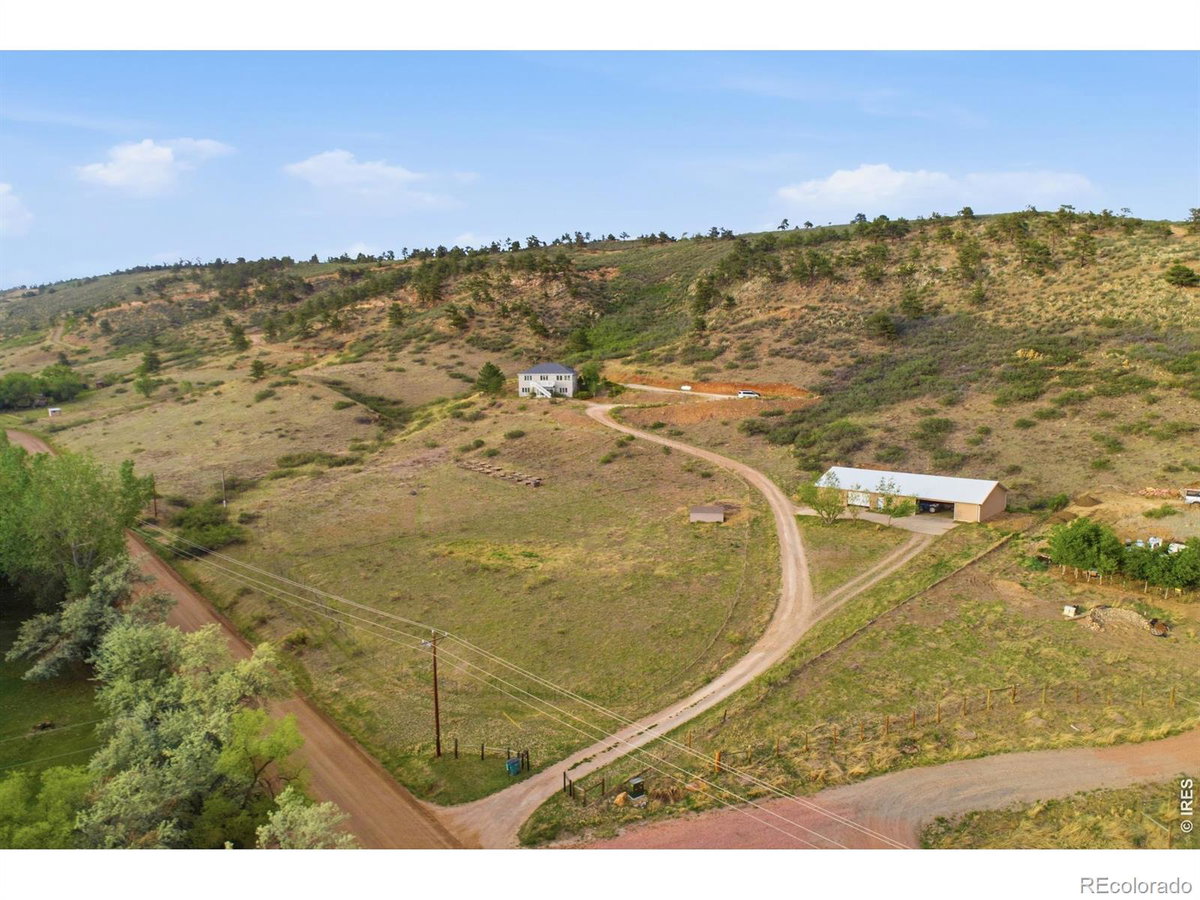 Featured Properties