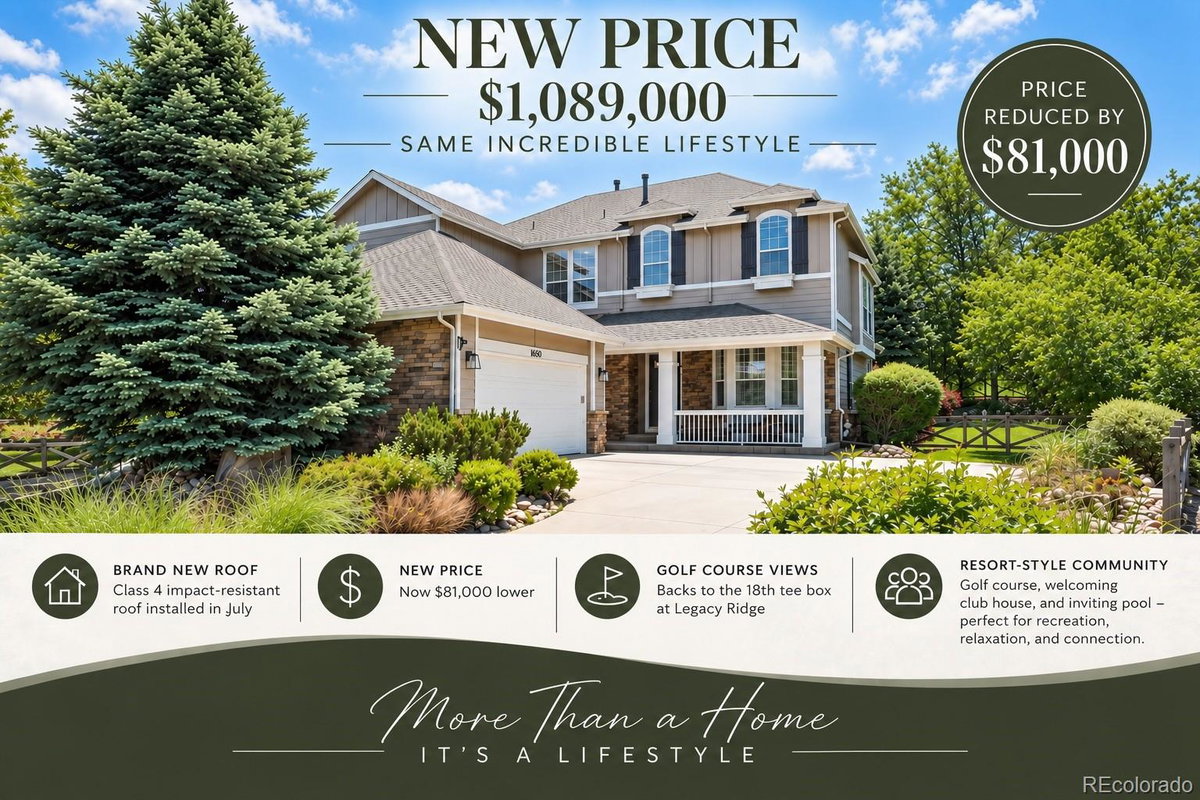 Featured Properties