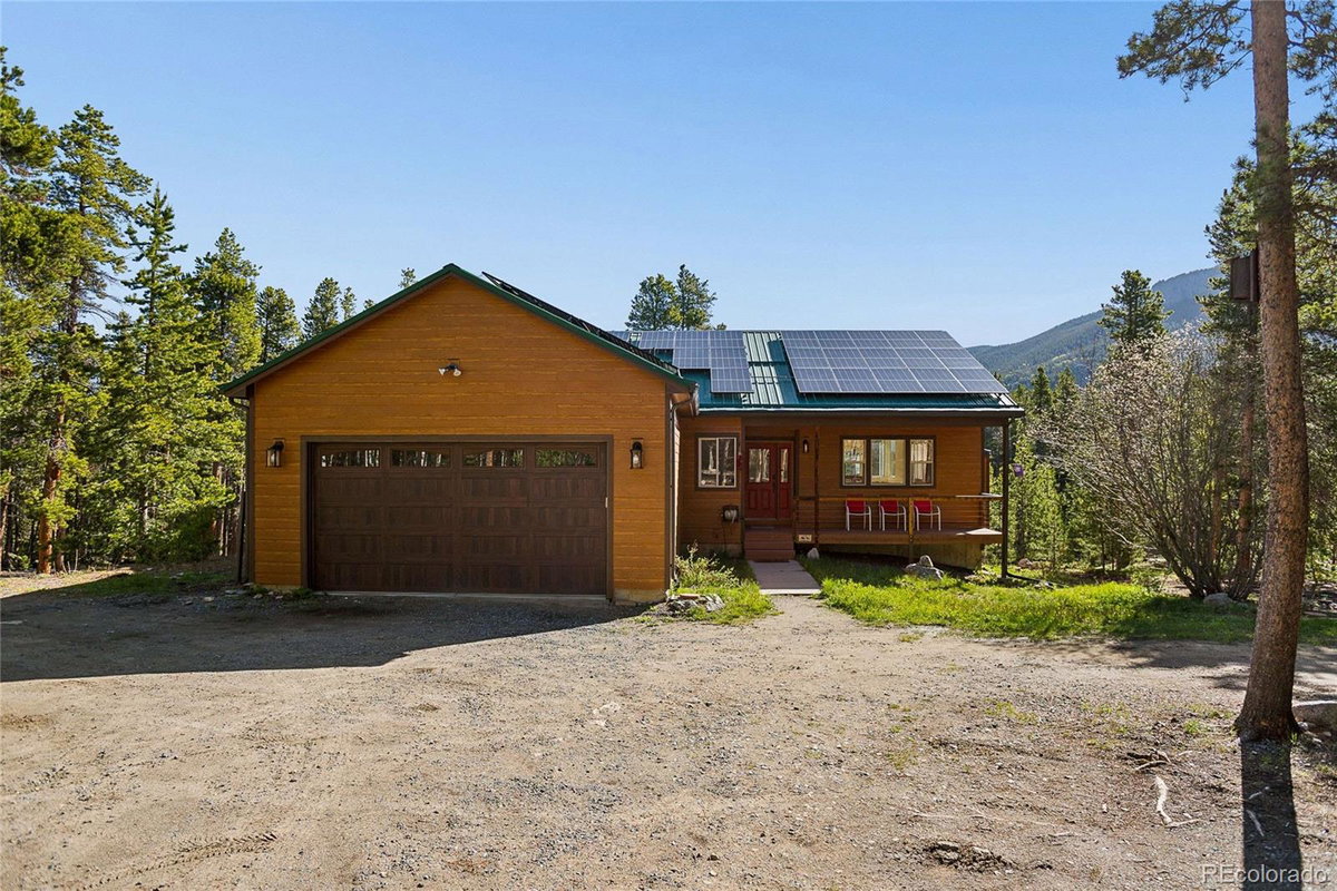 Featured Properties