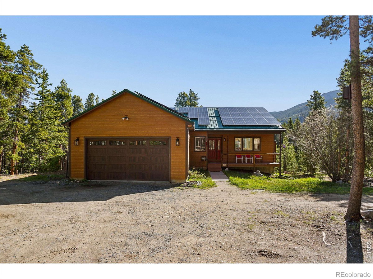 Featured Properties
