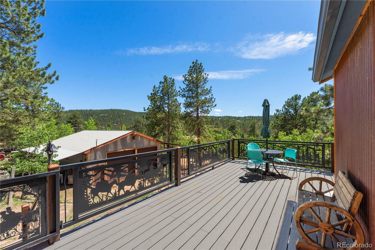 Featured Properties