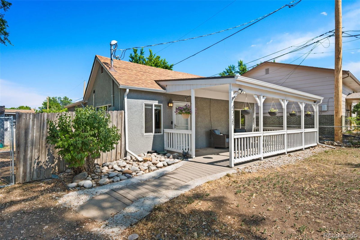Featured Properties