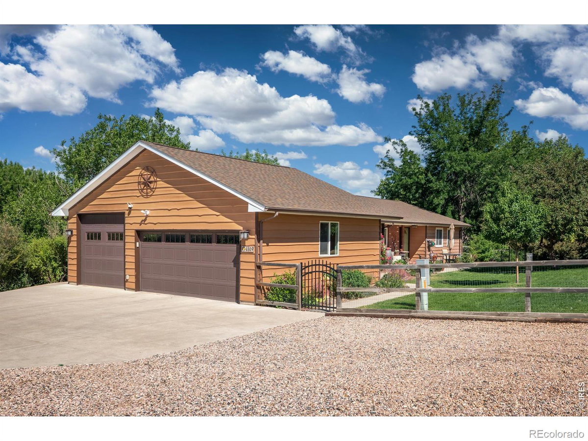 Featured Properties