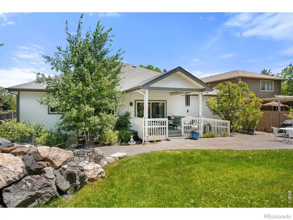 Featured Properties