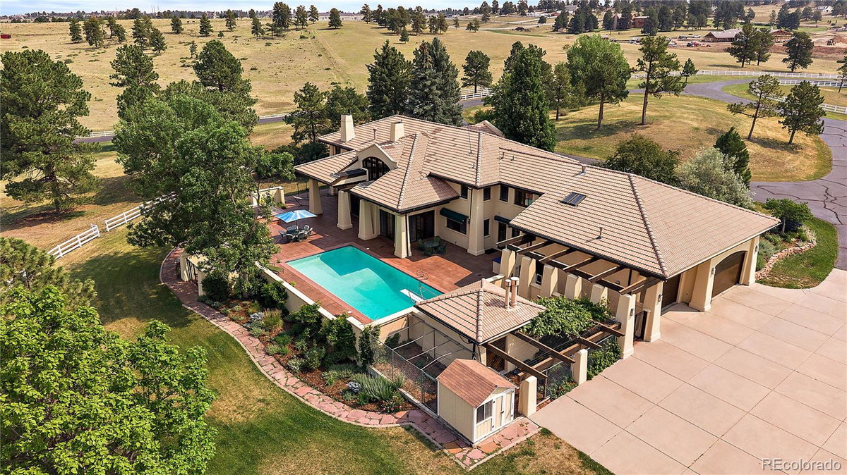 Featured Properties