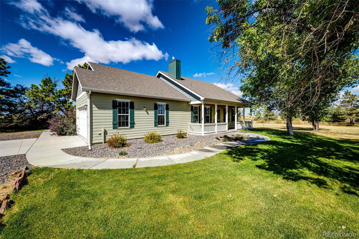 Featured Properties