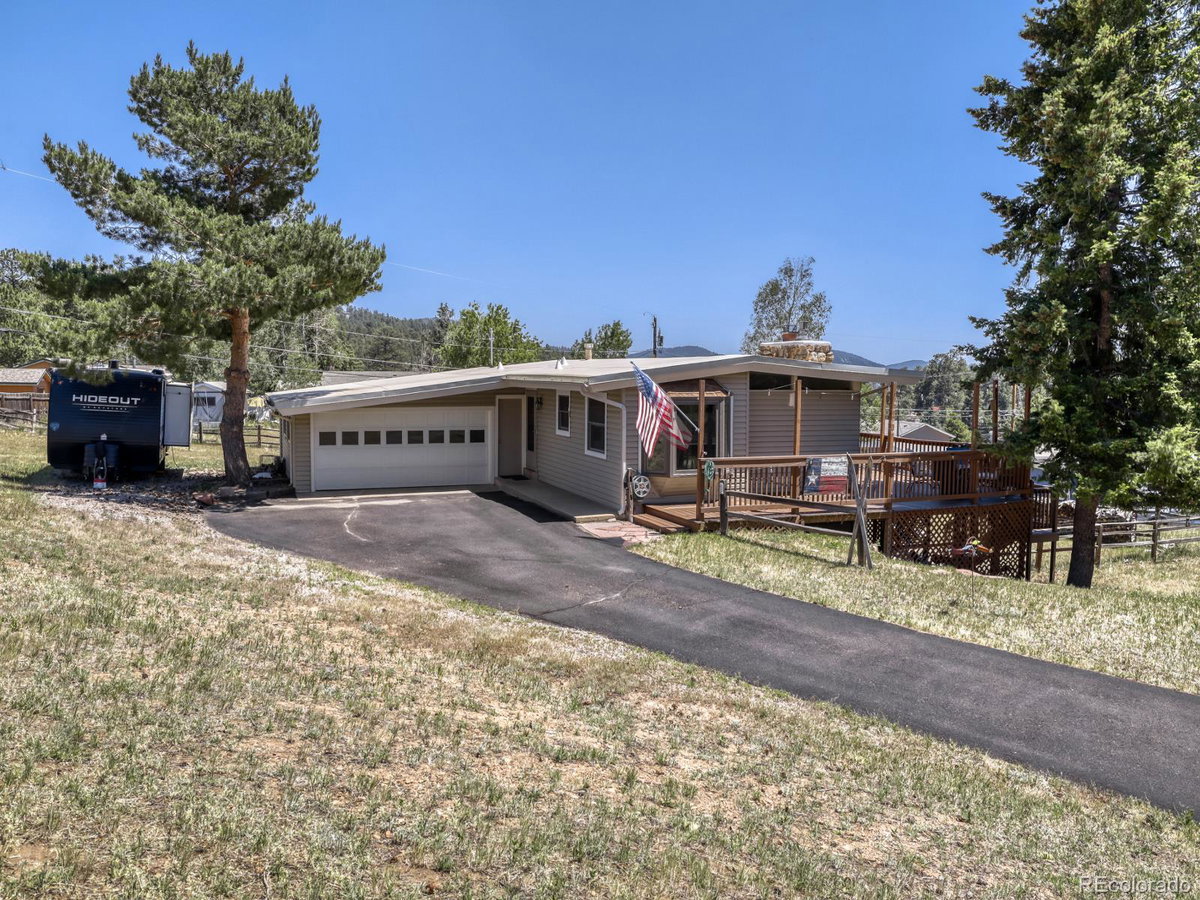 Featured Properties