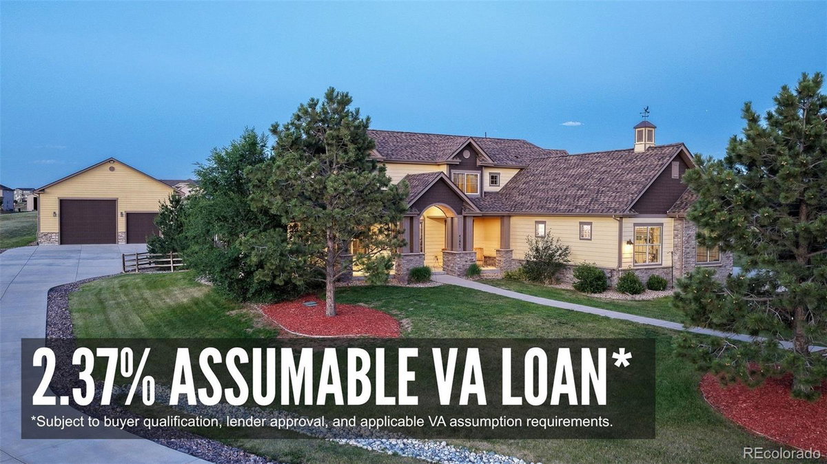 Featured Properties