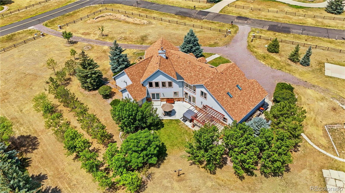 Featured Properties