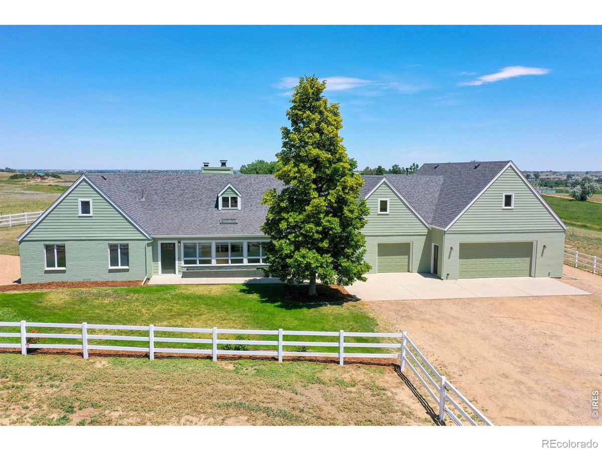 Featured Properties
