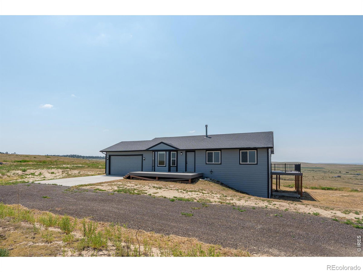 Featured Properties