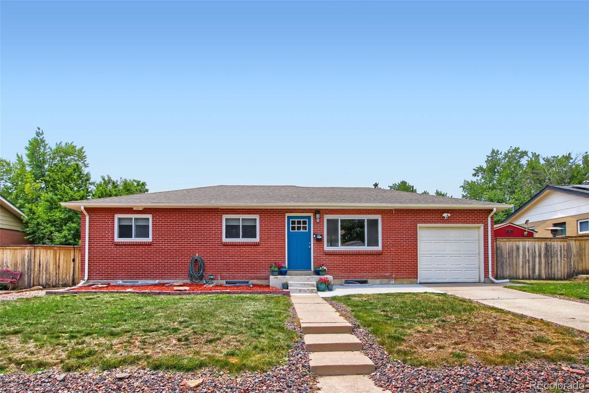 Featured Properties