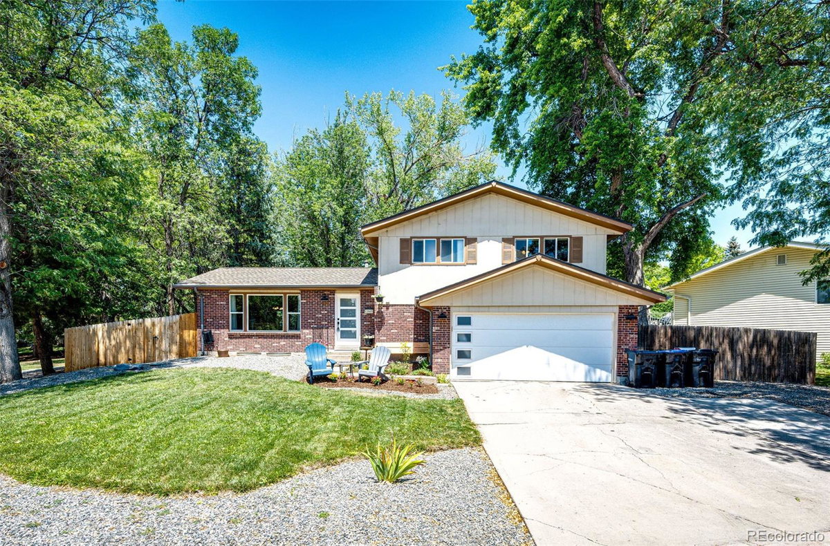 Featured Properties