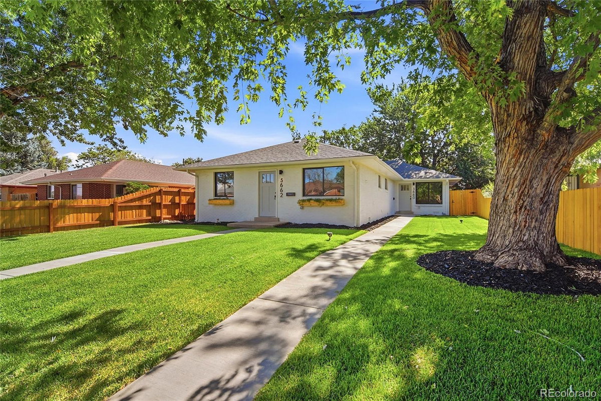 Featured Properties