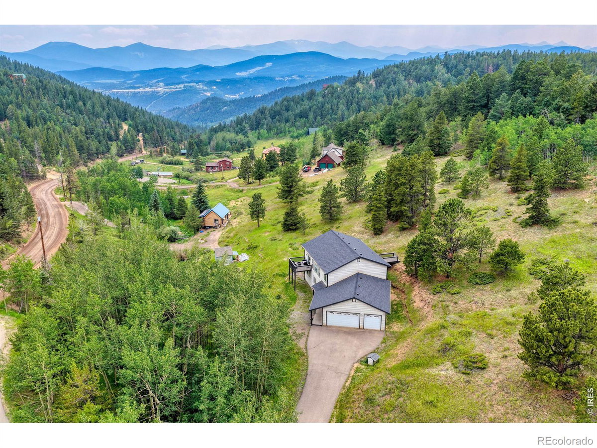 Featured Properties