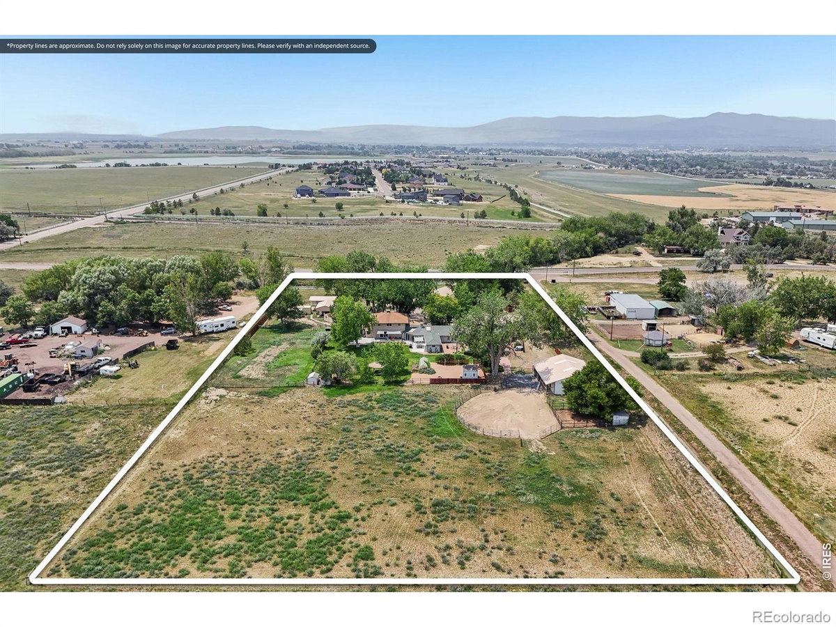 Featured Properties