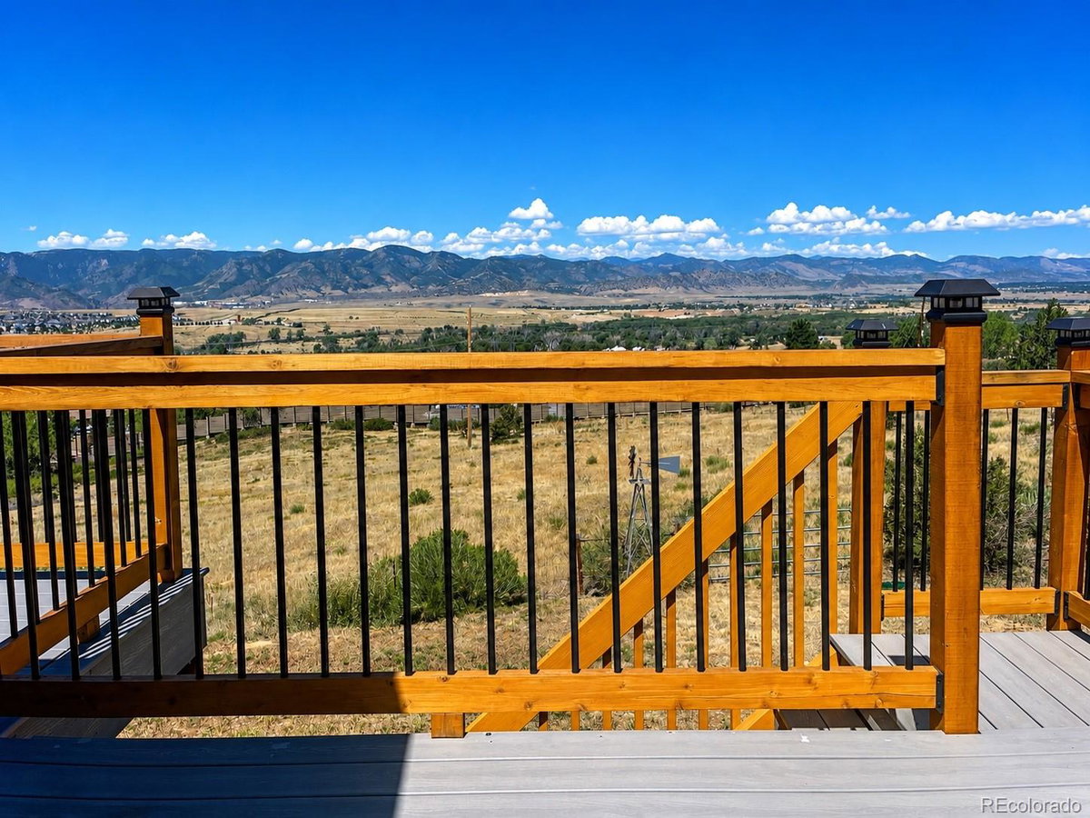 Featured Properties