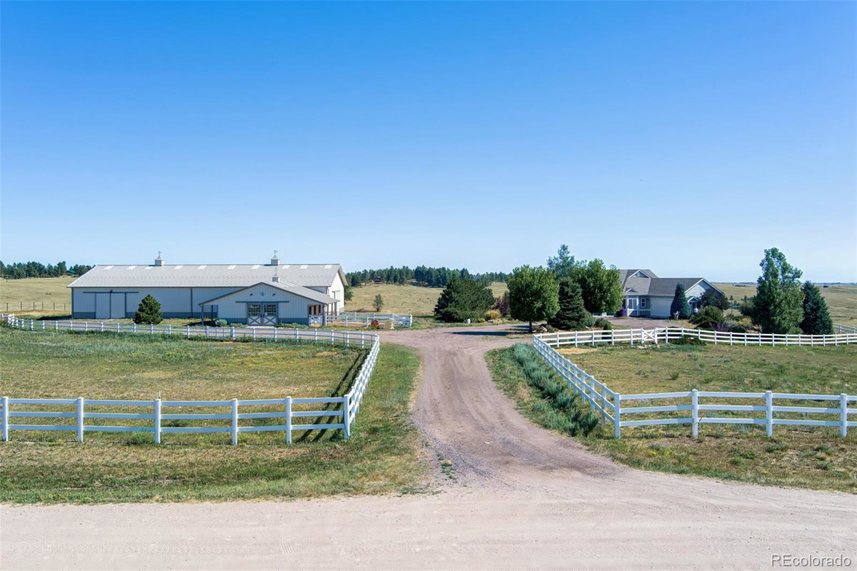 Featured Properties