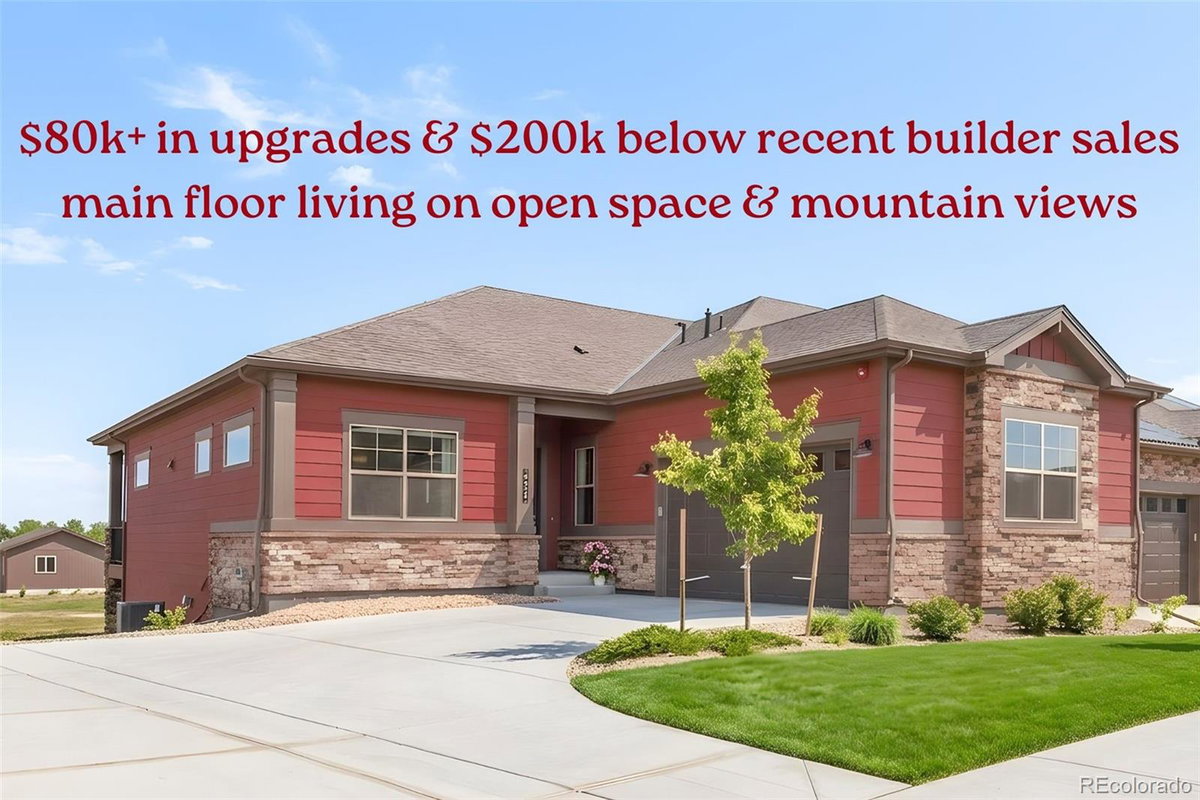 Featured Properties