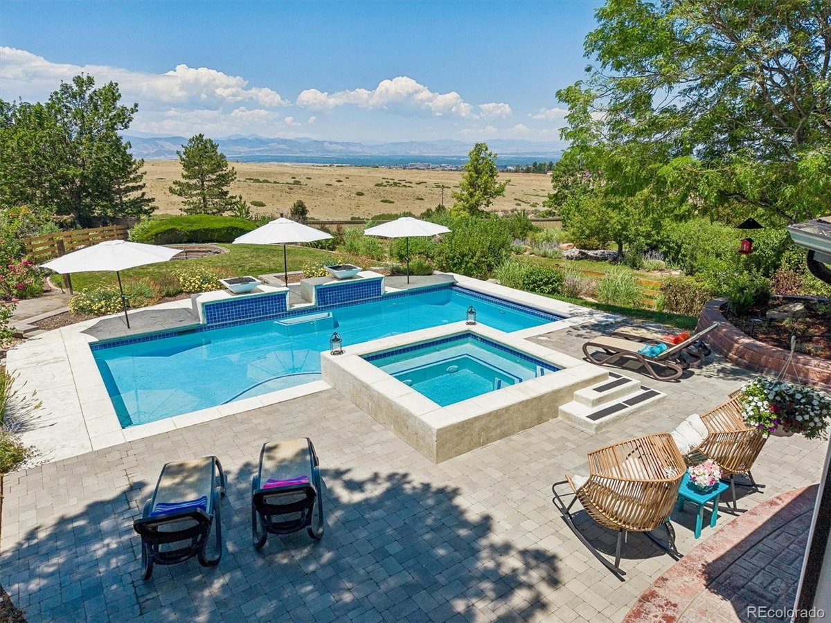 Featured Properties