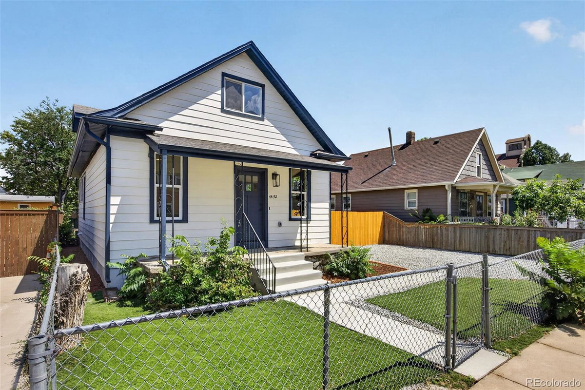 Featured Properties