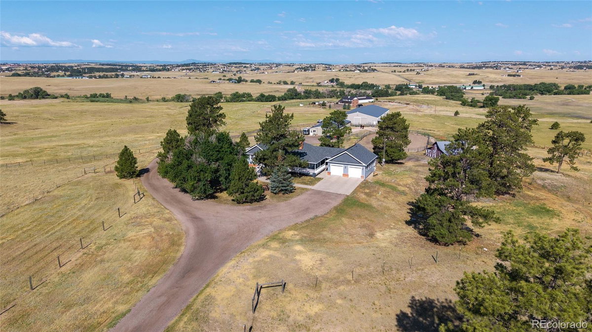 Featured Properties