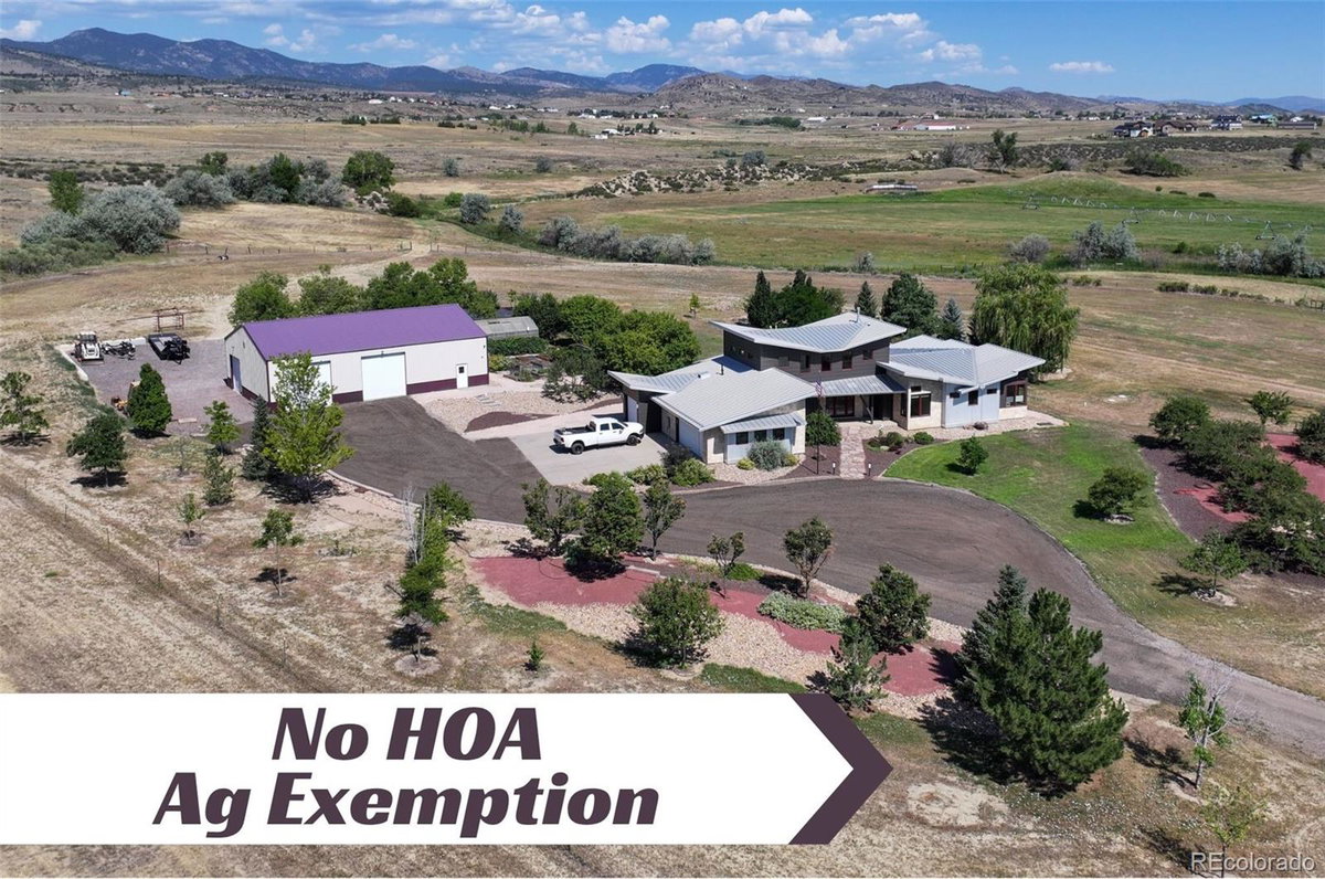 Featured Properties