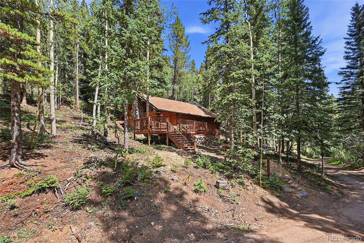 Featured Properties