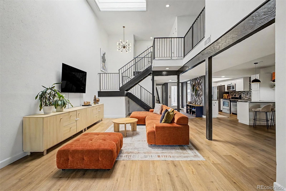 Featured Properties