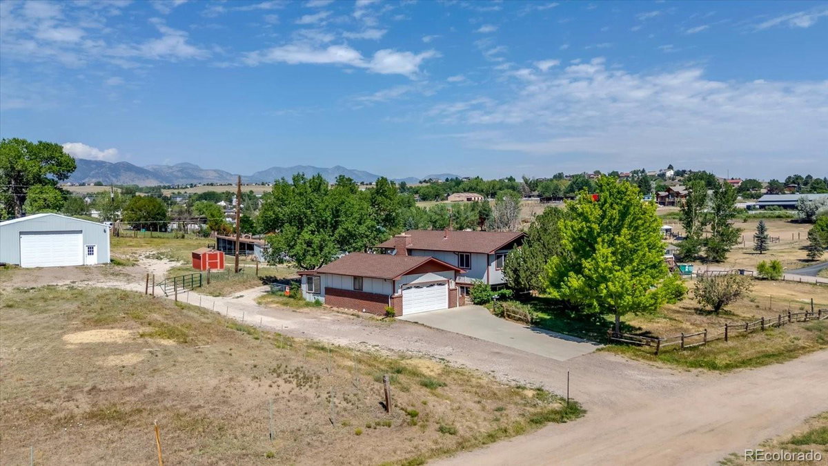 Featured Properties