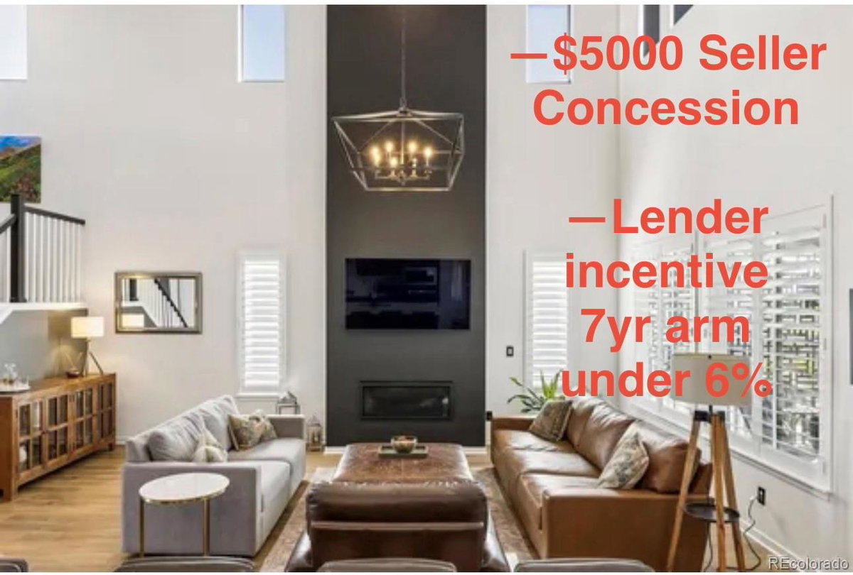 Featured Properties