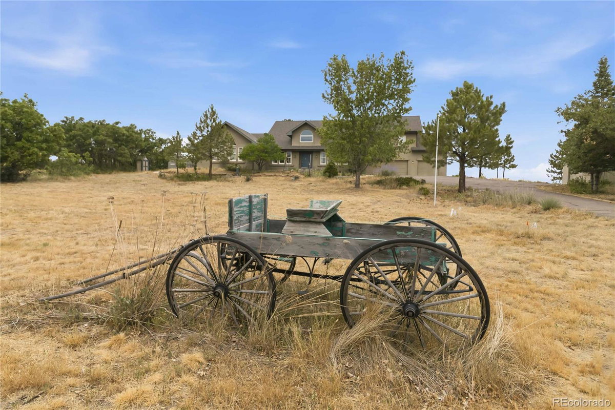 Featured Properties