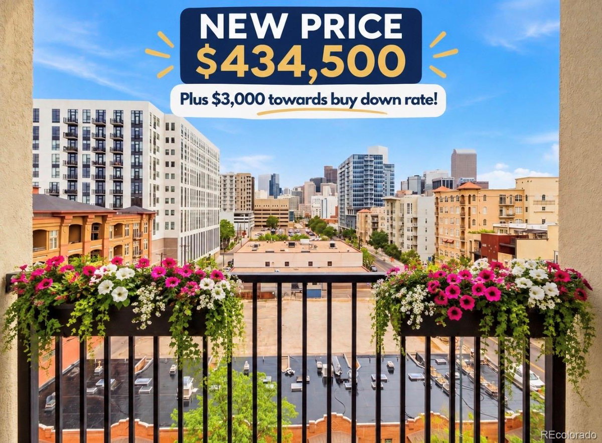 Featured Properties