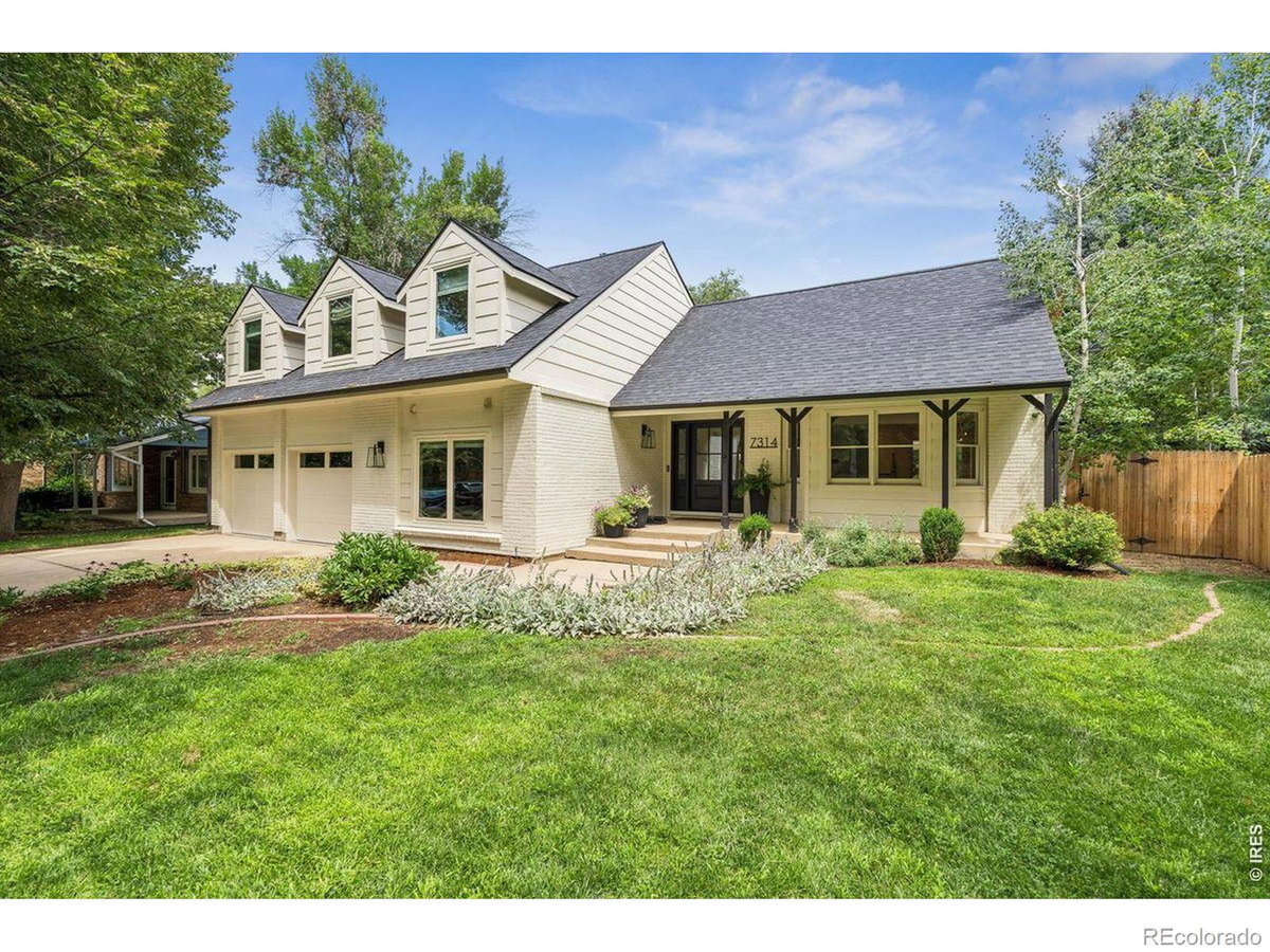 Featured Properties