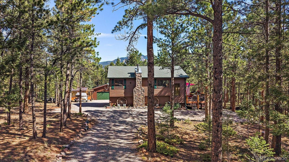 Featured Properties