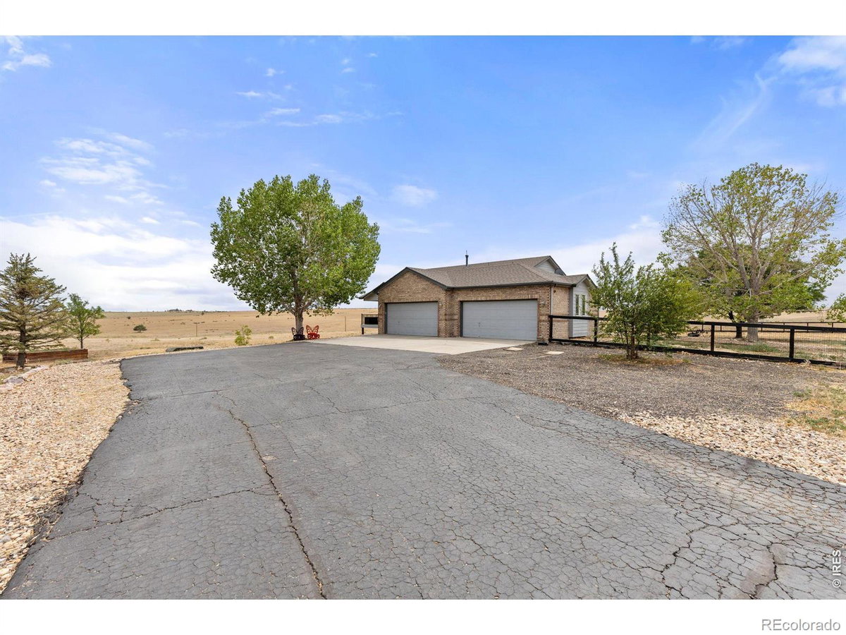 Featured Properties