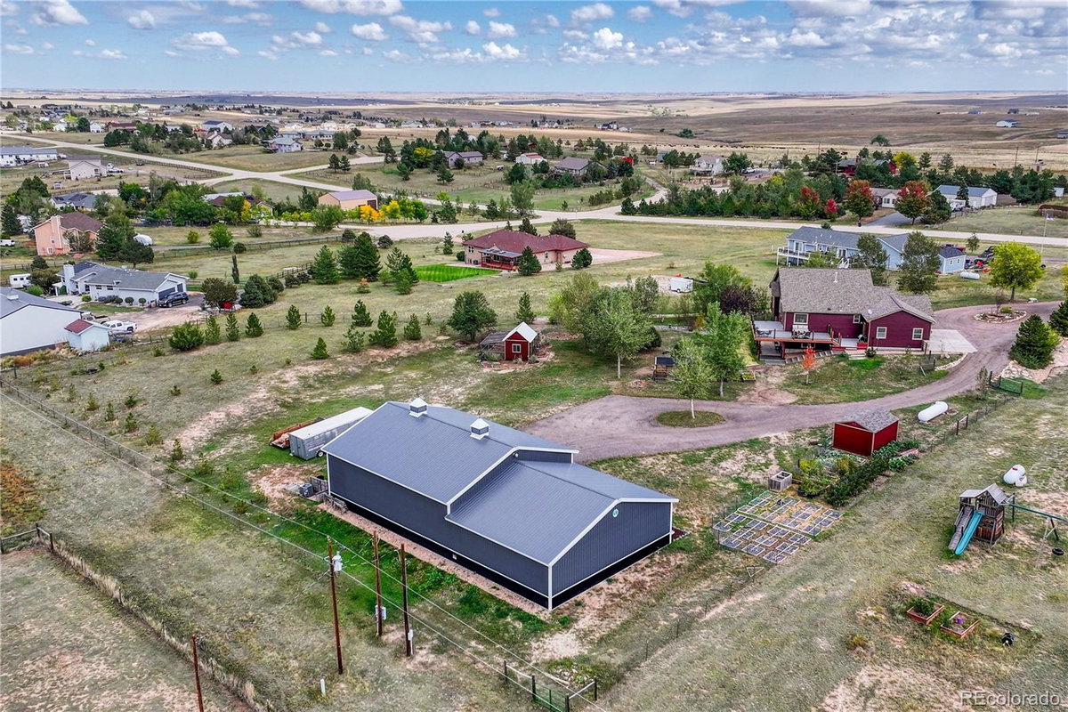 Featured Properties