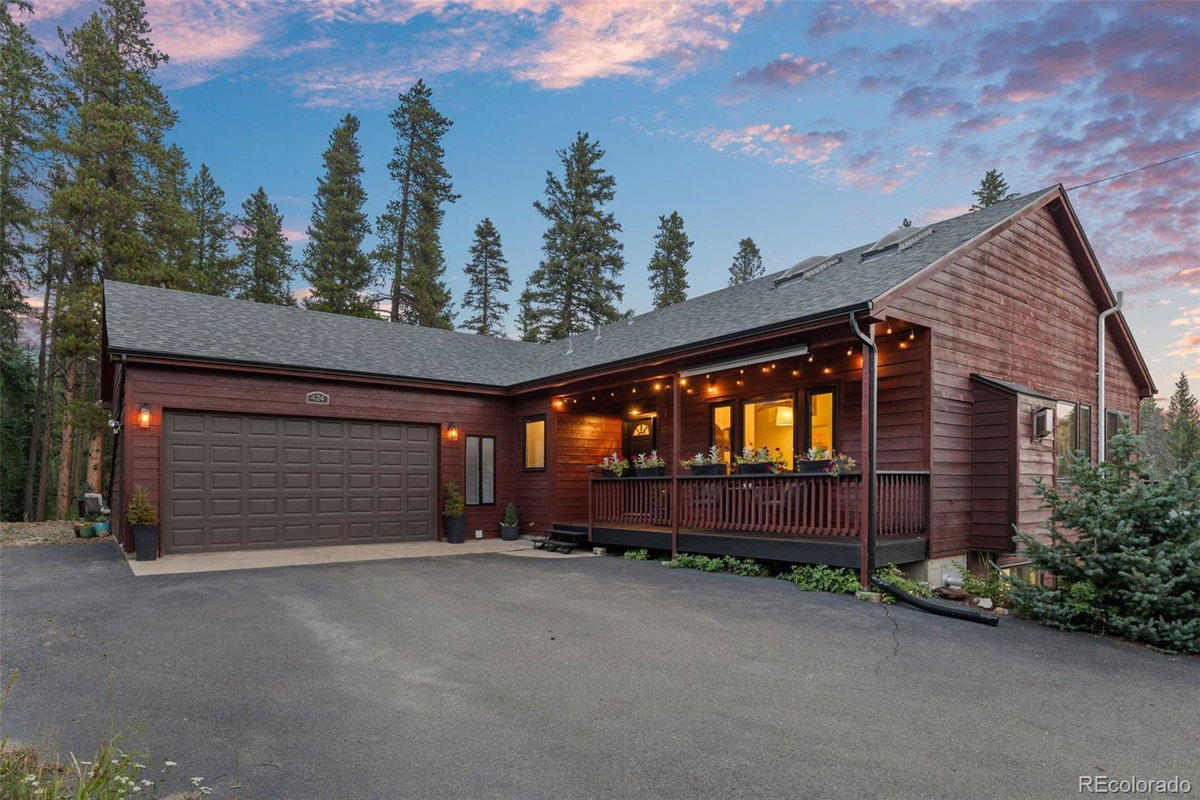 Featured Properties