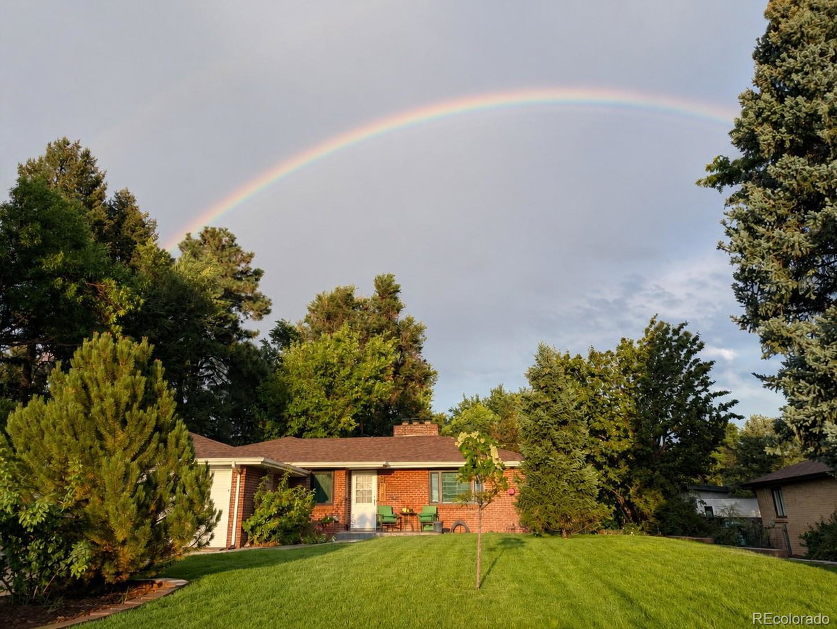 Featured Properties