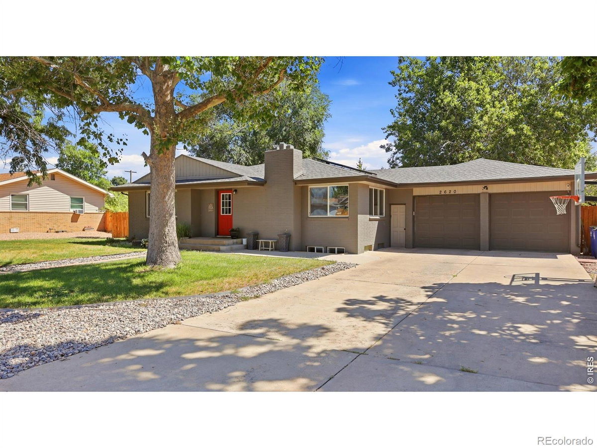 Featured Properties